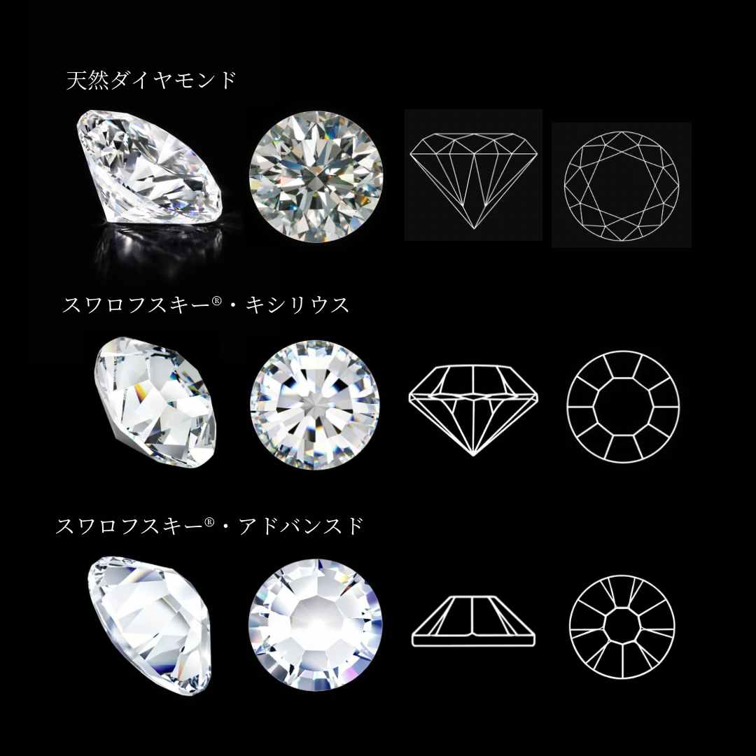 【宝石付き】カスタム ペットポートレート