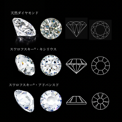 【宝石付き】カスタム ペットポートレート